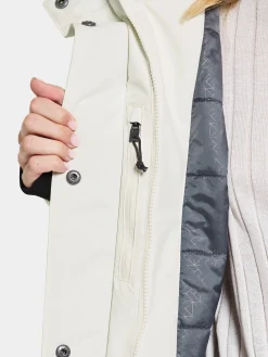 Hot Erika Parka Dame Høstjakker