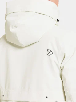 Cheap Helle Parka Dame Høstjakker